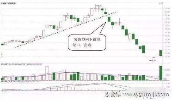 MG摆脱游戏入口V7.2专业版