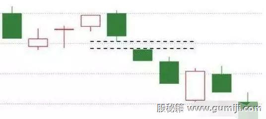 贵州药材APP