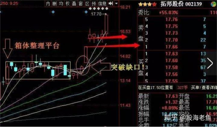 小熊洗车APP