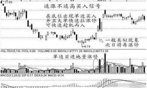 方片收集记事软件
