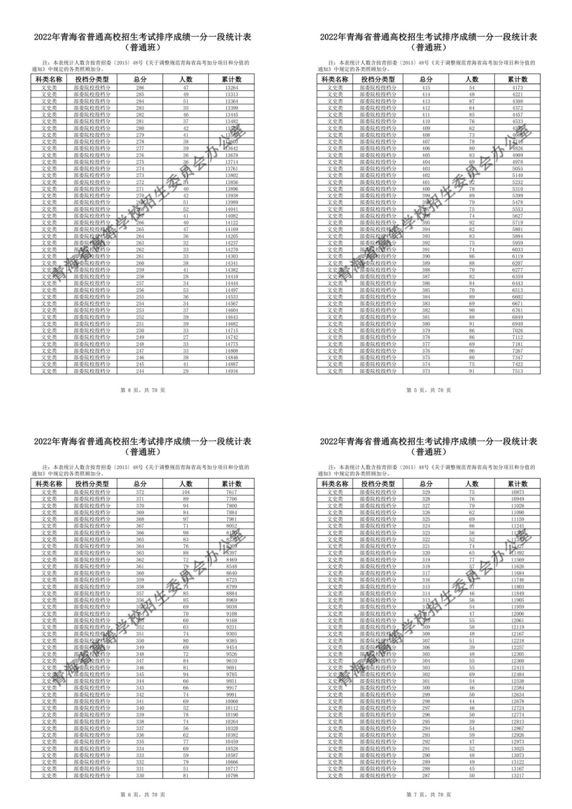 开云kaiyun入口安卓版二维码