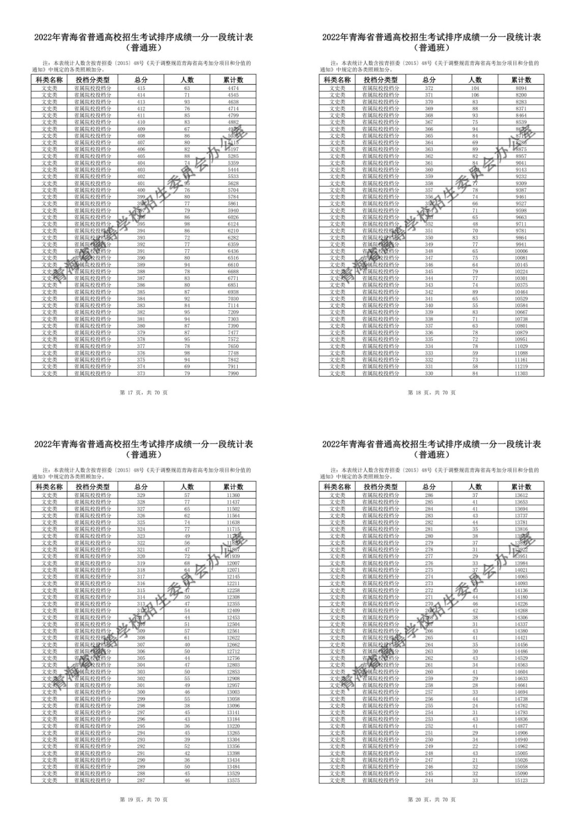 金沙电玩城appV6.1专业版