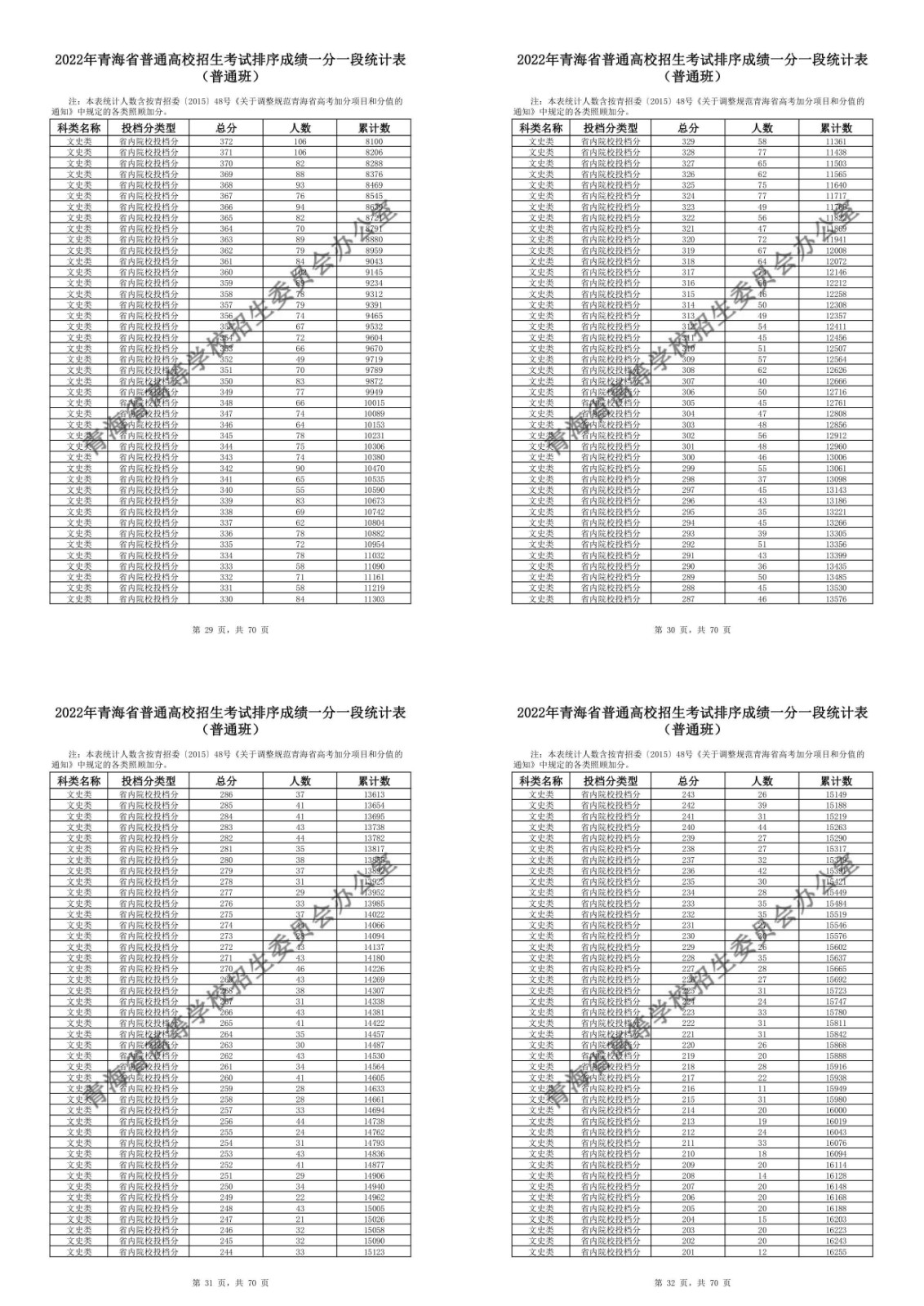 威斯尼斯wns8888APP安卓版二维码