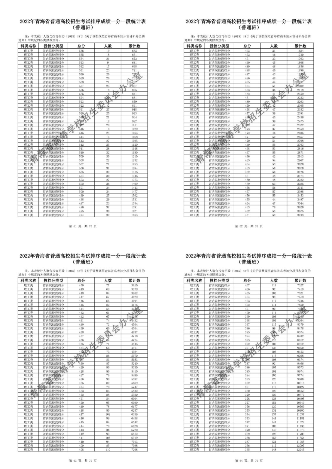 mgmappV2.9专业版
