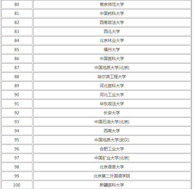 外围买球平台appV5.3专业版