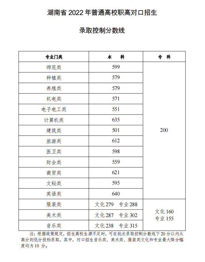 天辰娱乐appV5.7专业版
