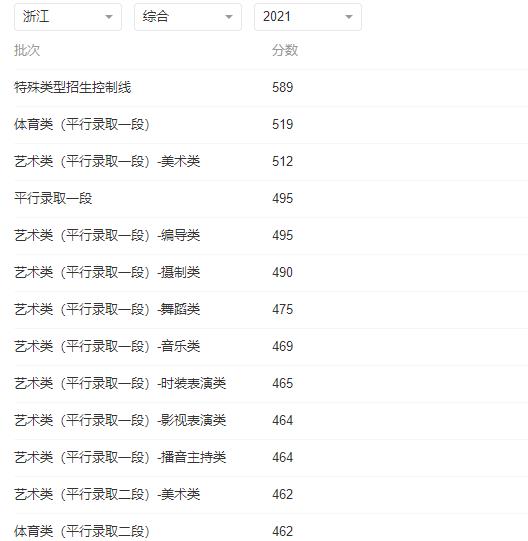 LGD电子appV4.7专业版