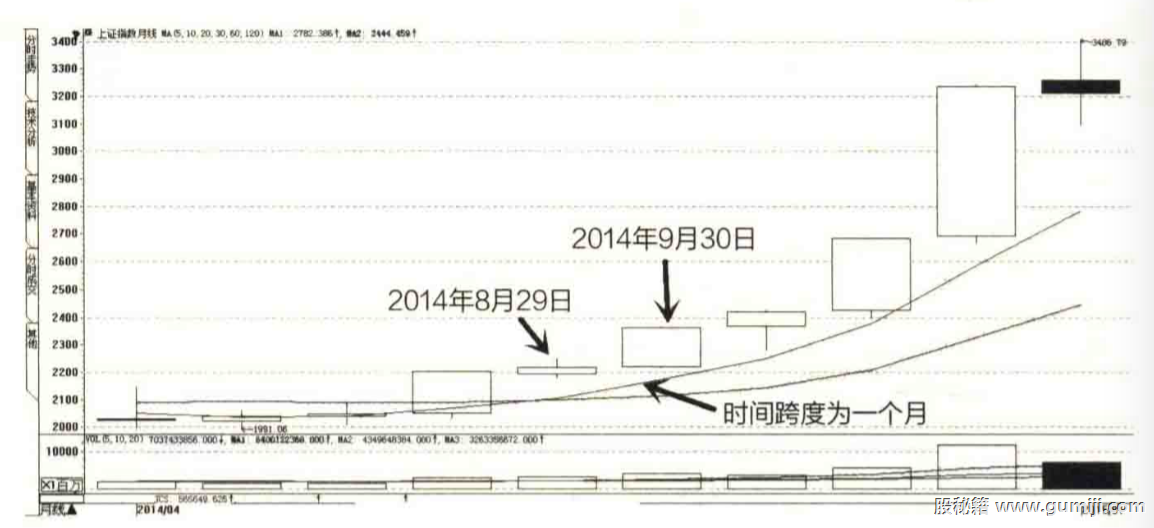 河南汽车维修平台APP