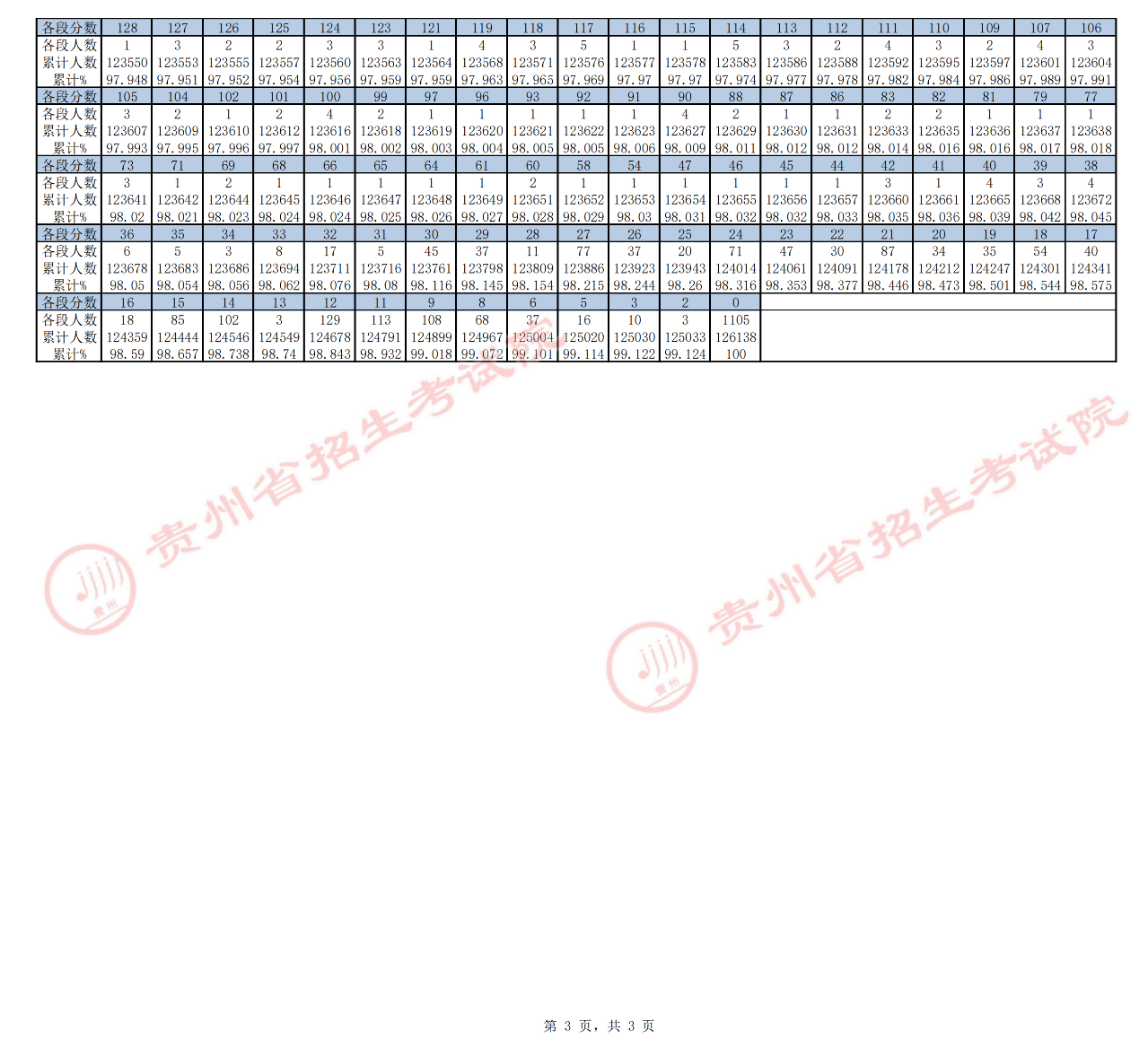 EMC易倍下载2025版游戏主城界面