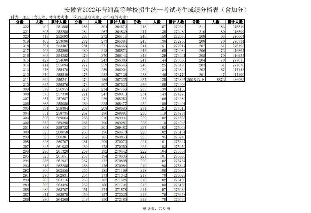 EPF壹定发注册