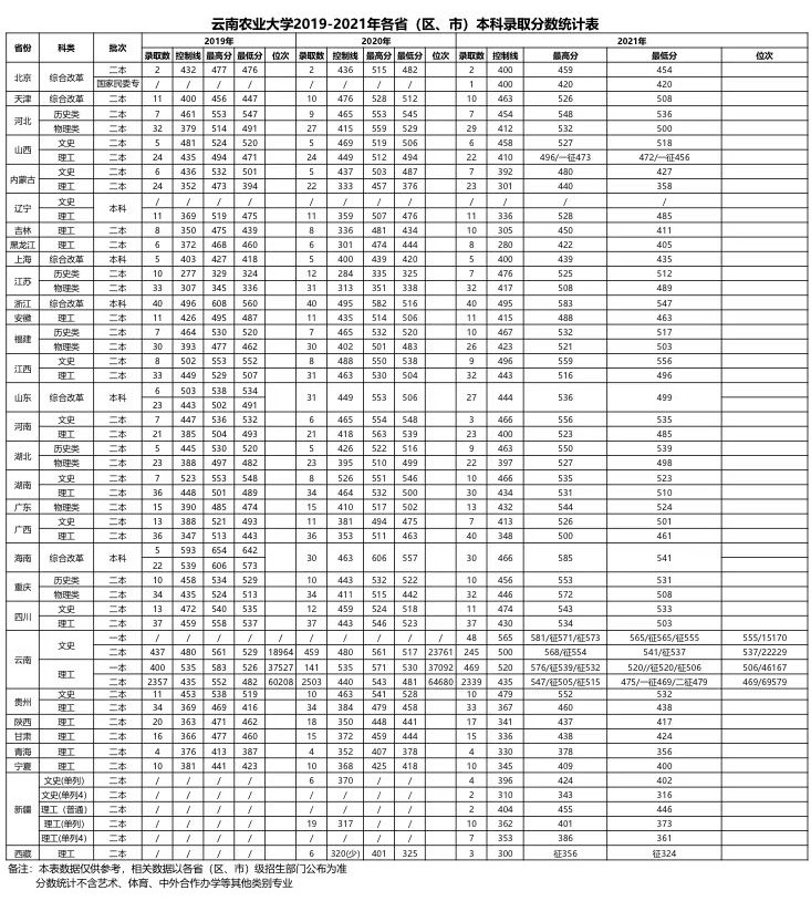 新天地棋牌appV6.4专业版