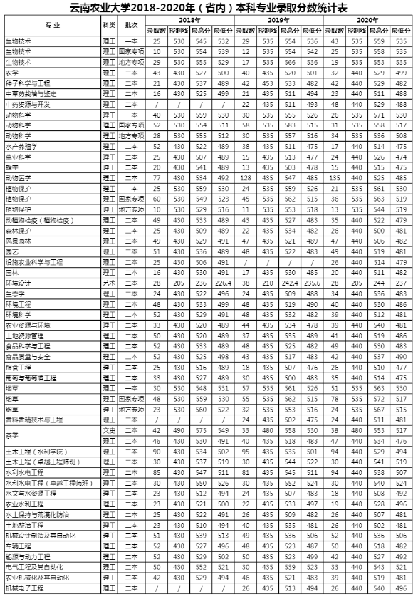 电玩城官网V4.6专业版