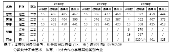 eman安卓版