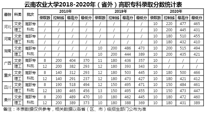 678体育app2025最新版角色创建界面
