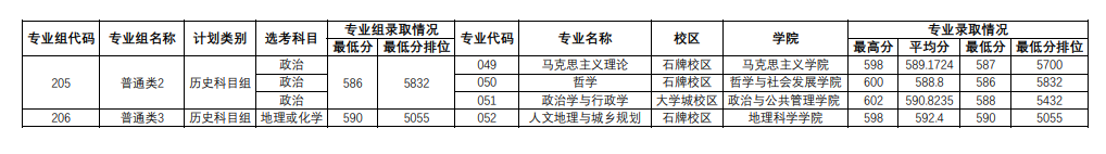 贝博BB体育首页