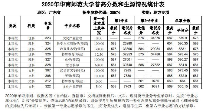 kaiyun体育app官网登录地址V4.8专业版