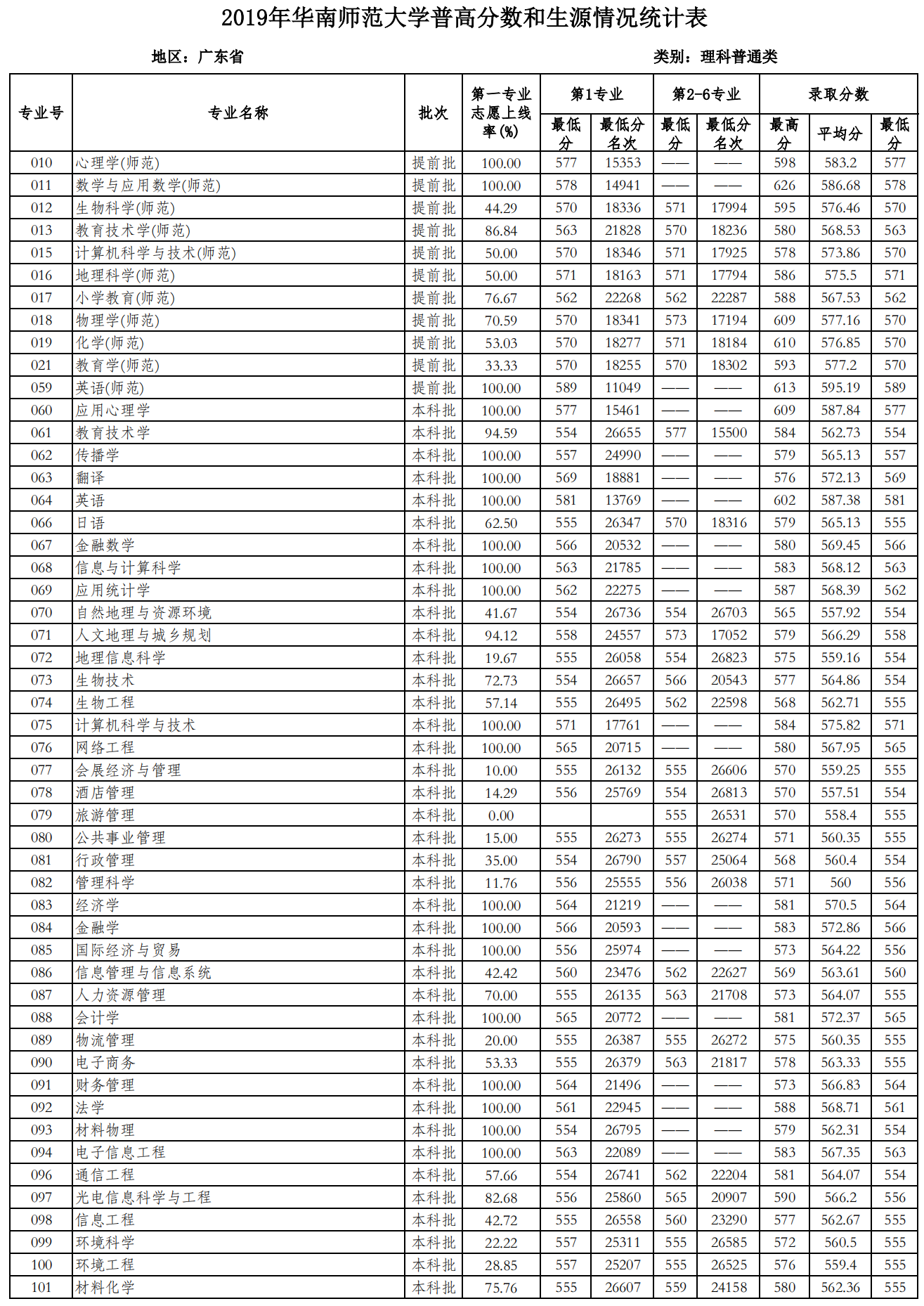 足球外盘appV1.9专业版