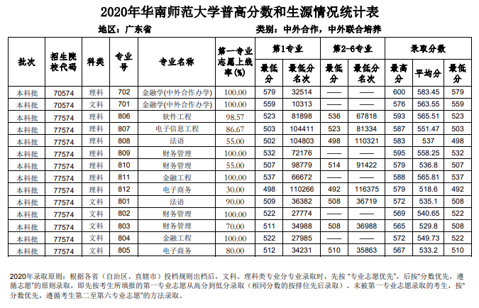 清华紫光M800u扫描仪驱动