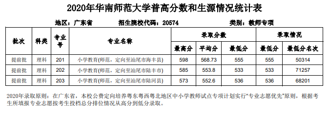 小熊洗车APP