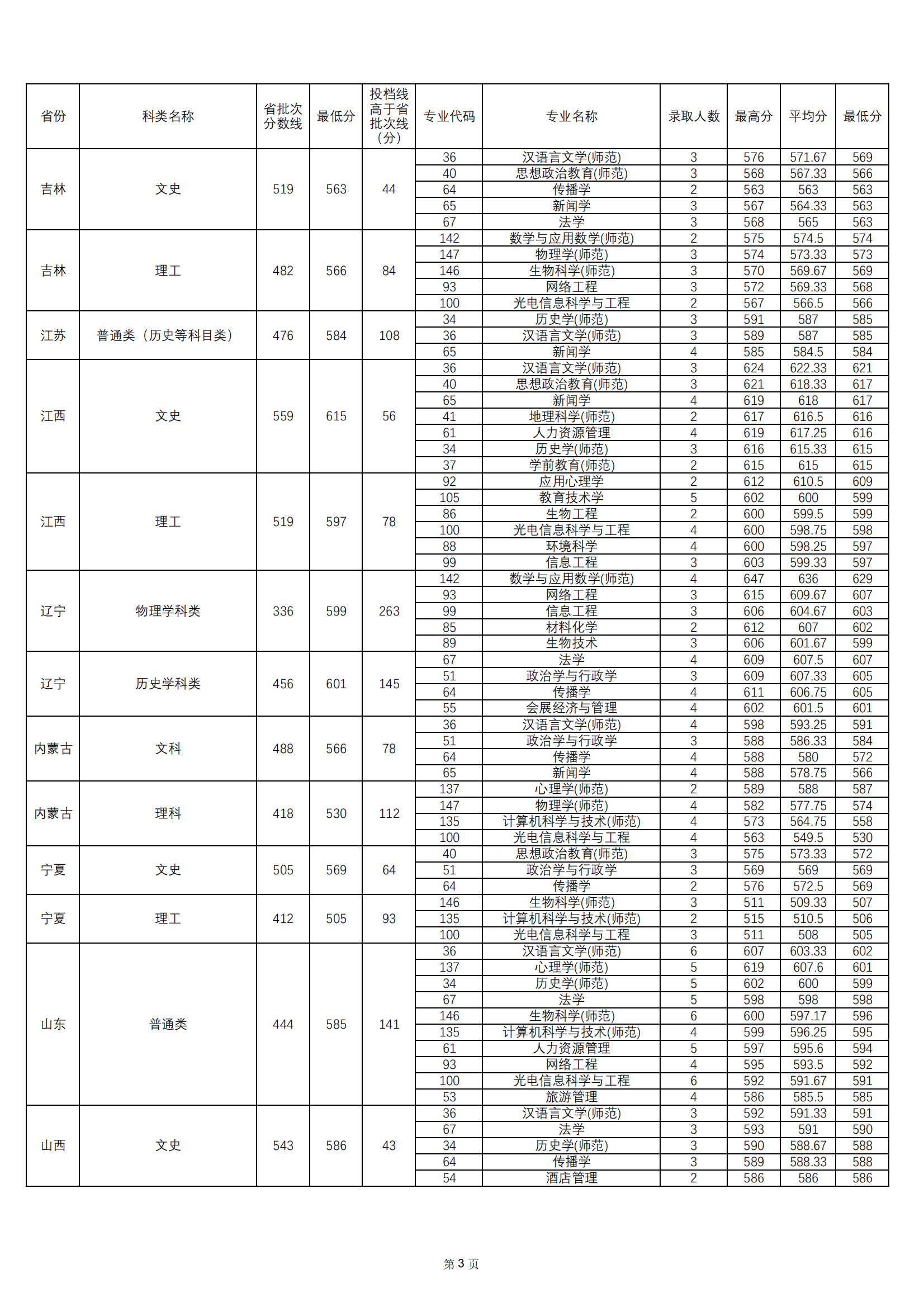 eman安卓版