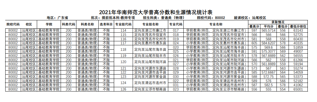 7388大富翁棋牌app安卓版二维码