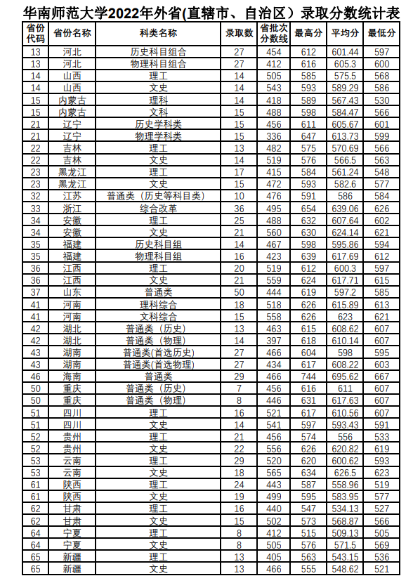 开云体手机版登录入口V9.8专业版