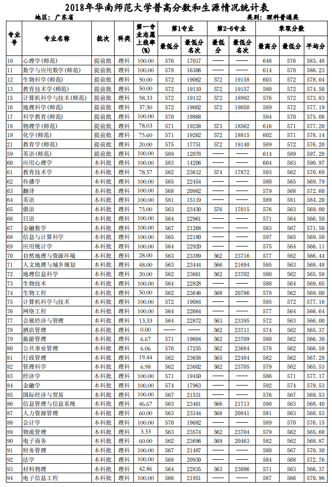 开运官网APPV3.8专业版