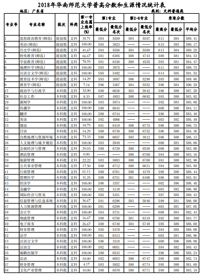 上古神魔传2.2正式版