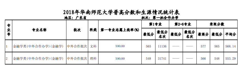 贵州药材APP