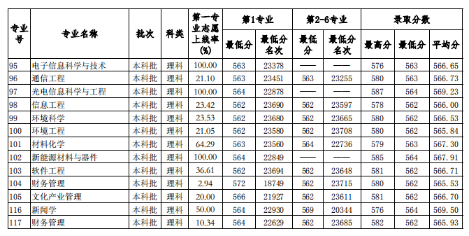 eman安卓版