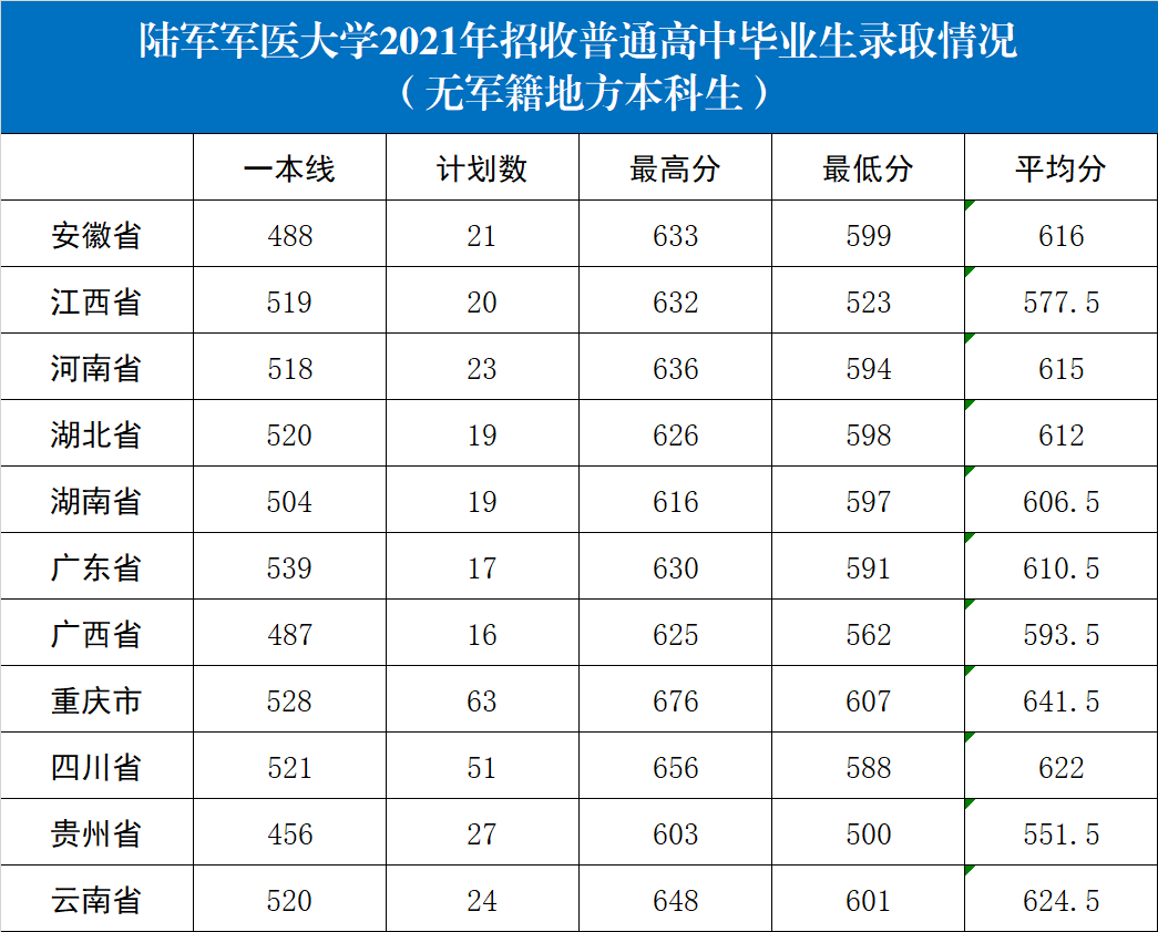 云顶国际集团app2025最新版轻功飞行与广阔场景