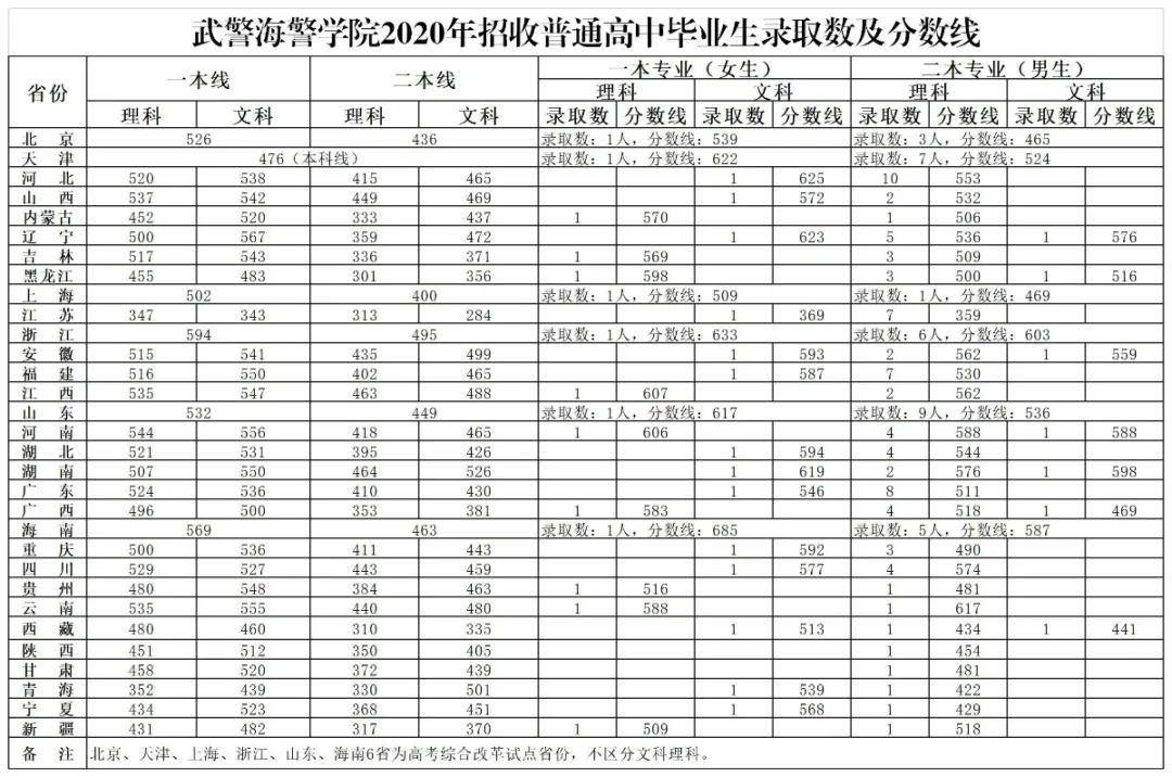 仓鼠收集 中文修复版