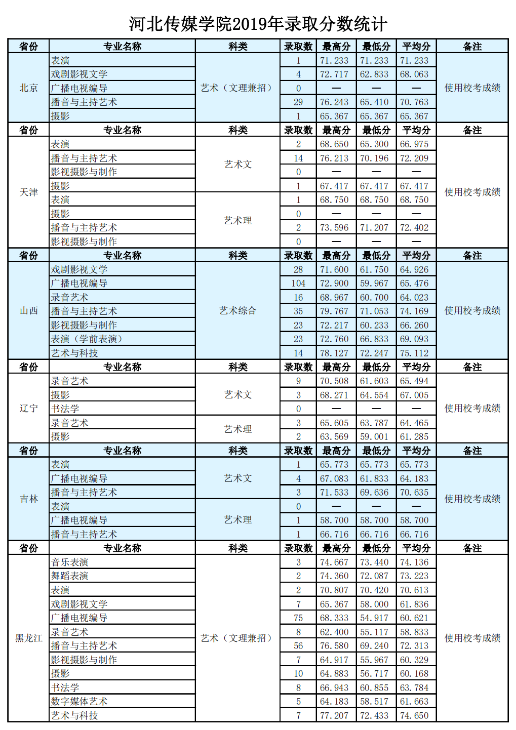 178棋牌appV1.9专业版