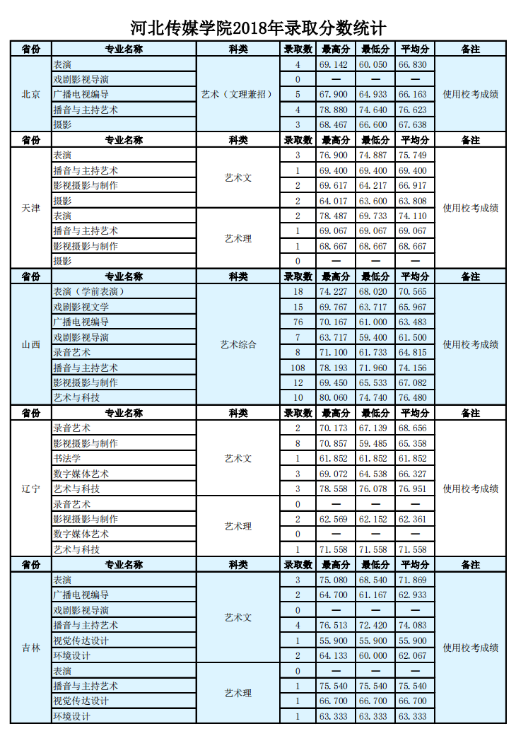 mk体育appV9.1专业版