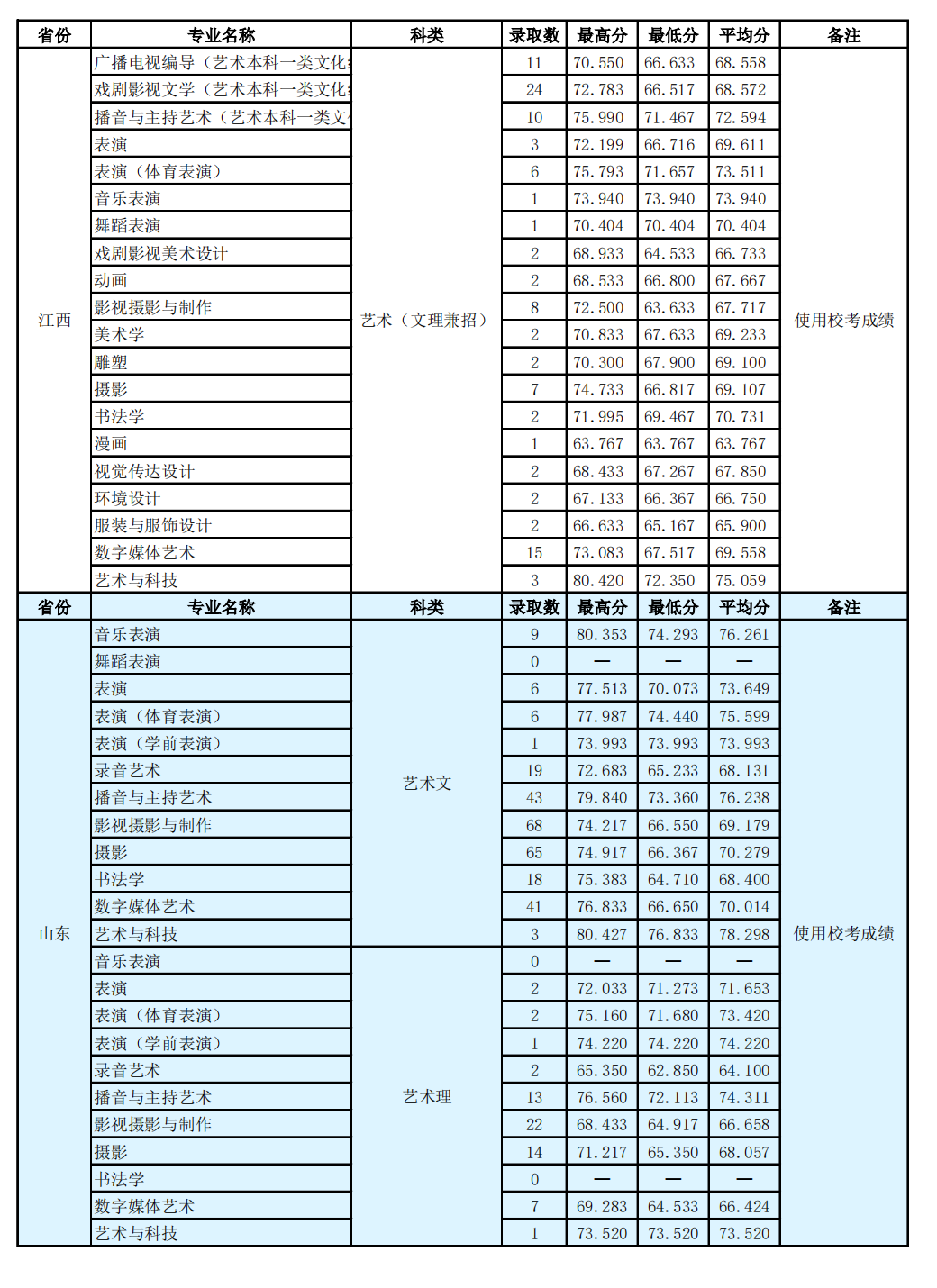 云开体育app网页版入口官网登录V7.5专业版