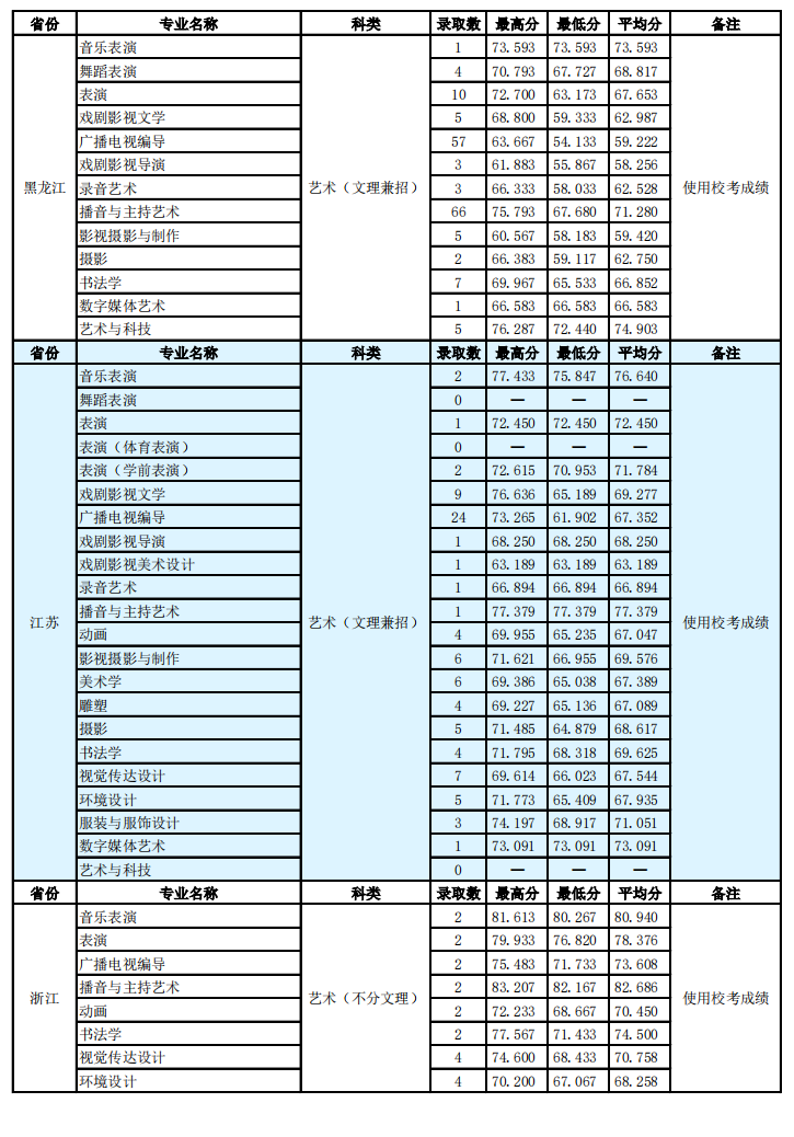 多多28圈入口V4.1专业版