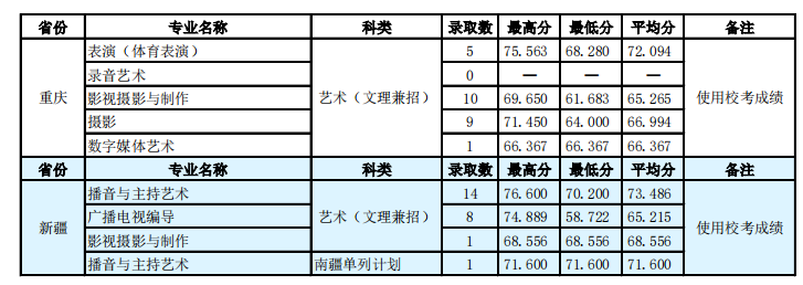 皇冠电玩城app安卓版二维码