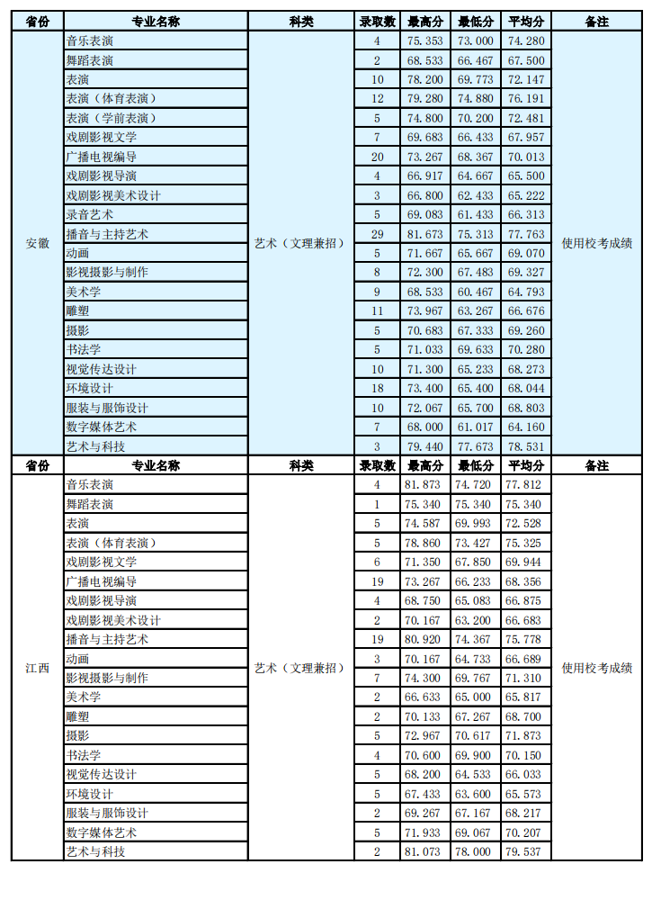 eman安卓版