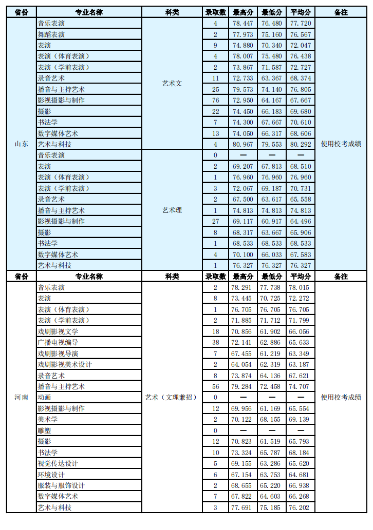 eman安卓版