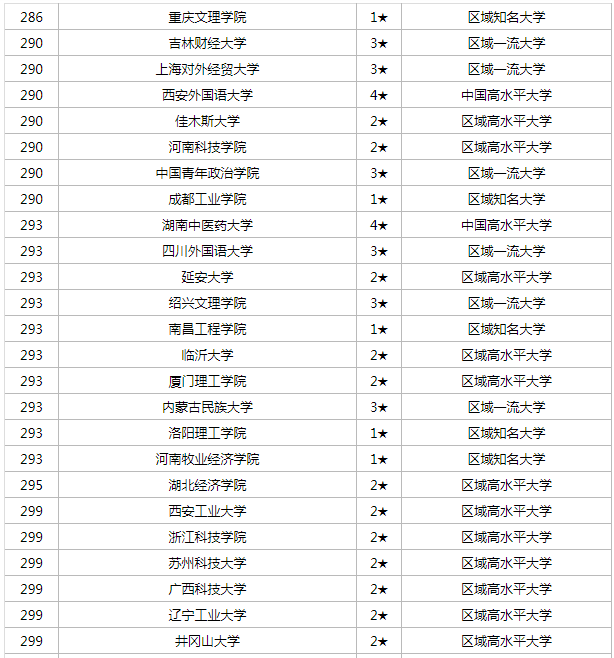 18BETappV8.8专业版