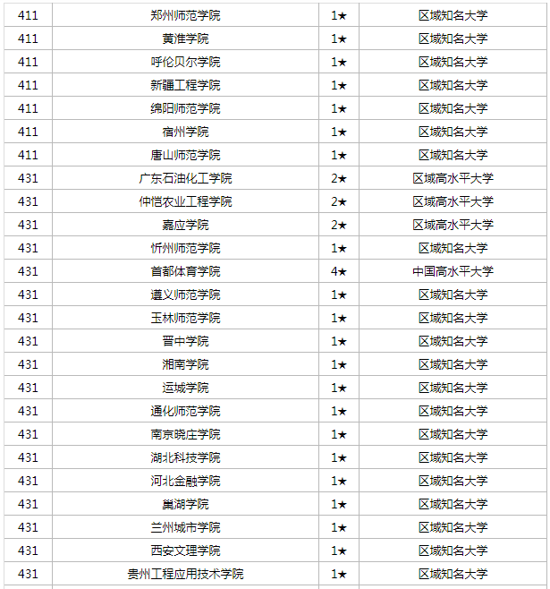 立博网页版V5.4专业版
