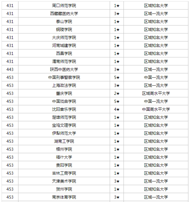河南汽车维修平台APP
