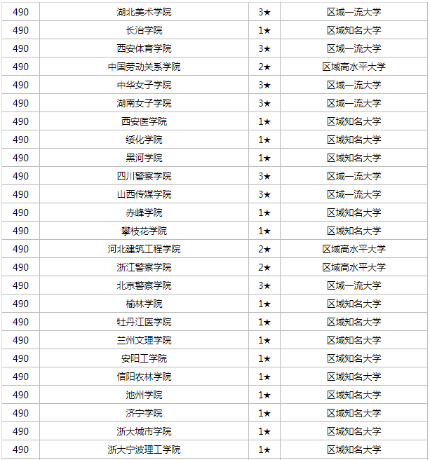 kaiyunapp官网下载安卓V5.3专业版