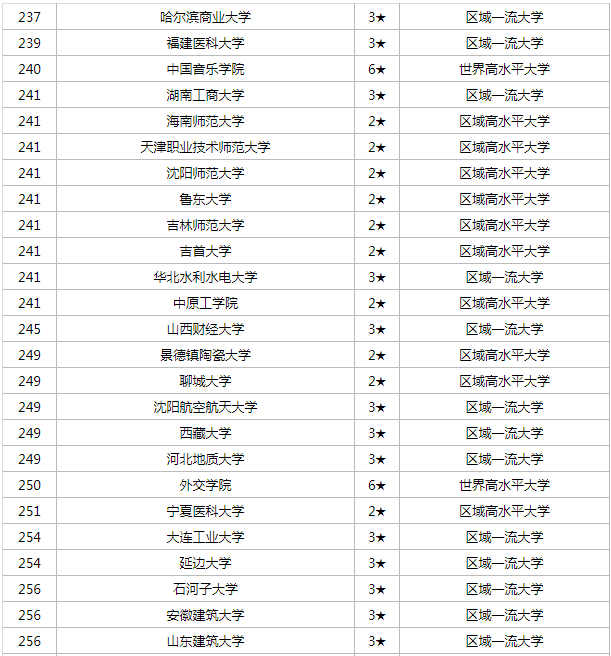 捕鱼网站appV5.4专业版