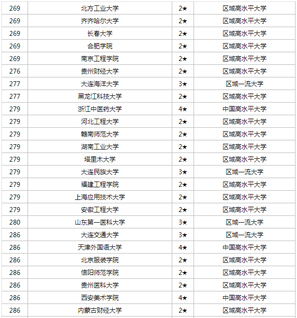 AM星际下载V9.3专业版
