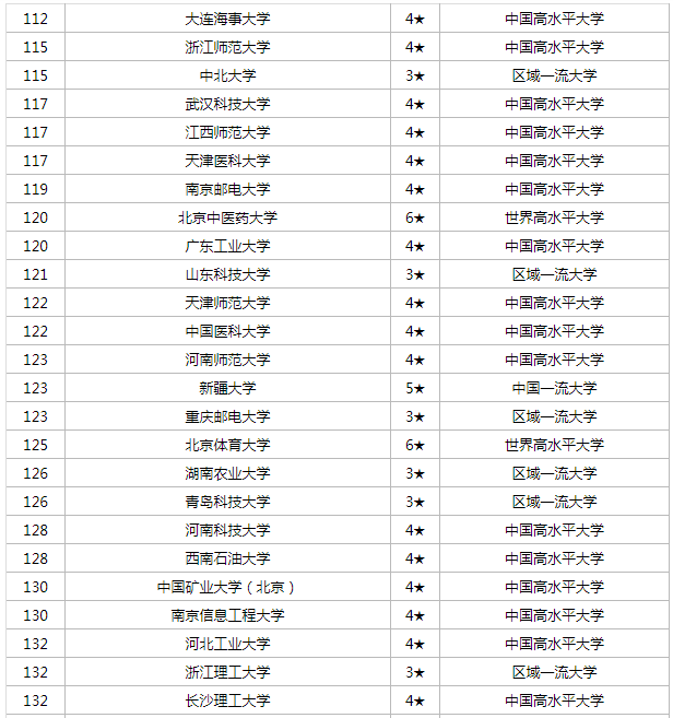 开云kaiyun官方在线注册新版直播互动场景