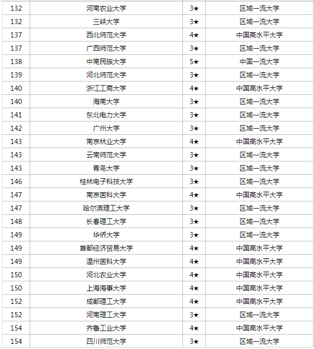 贝舒乐优品
