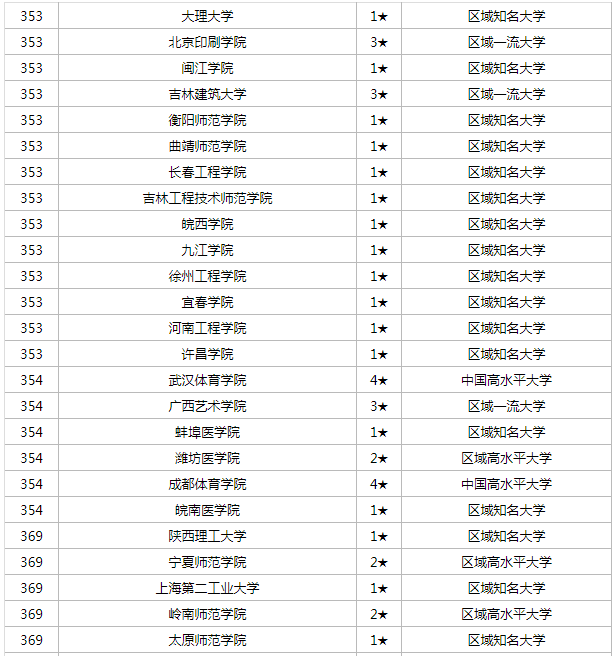 PT电子app2025版新增地图高原研究所