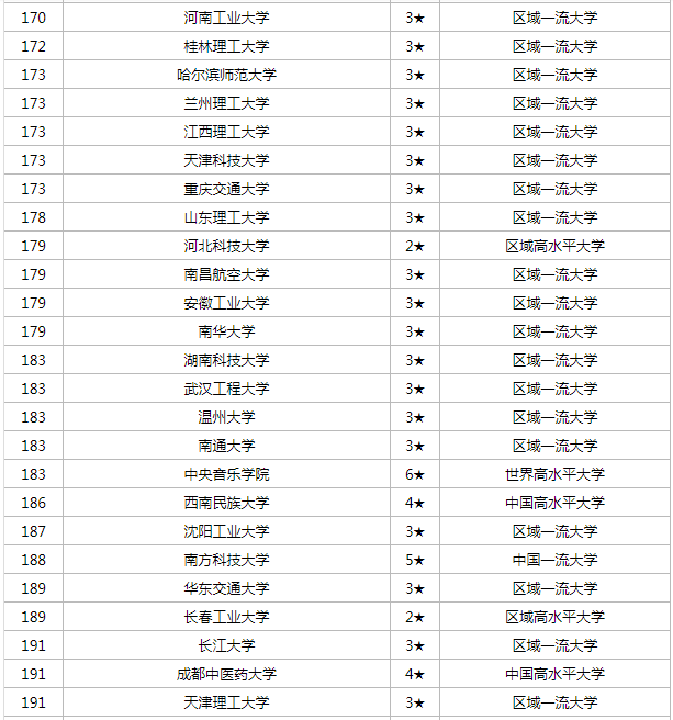 365全球体育入口