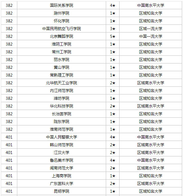 牛牛游戏appV2.1专业版